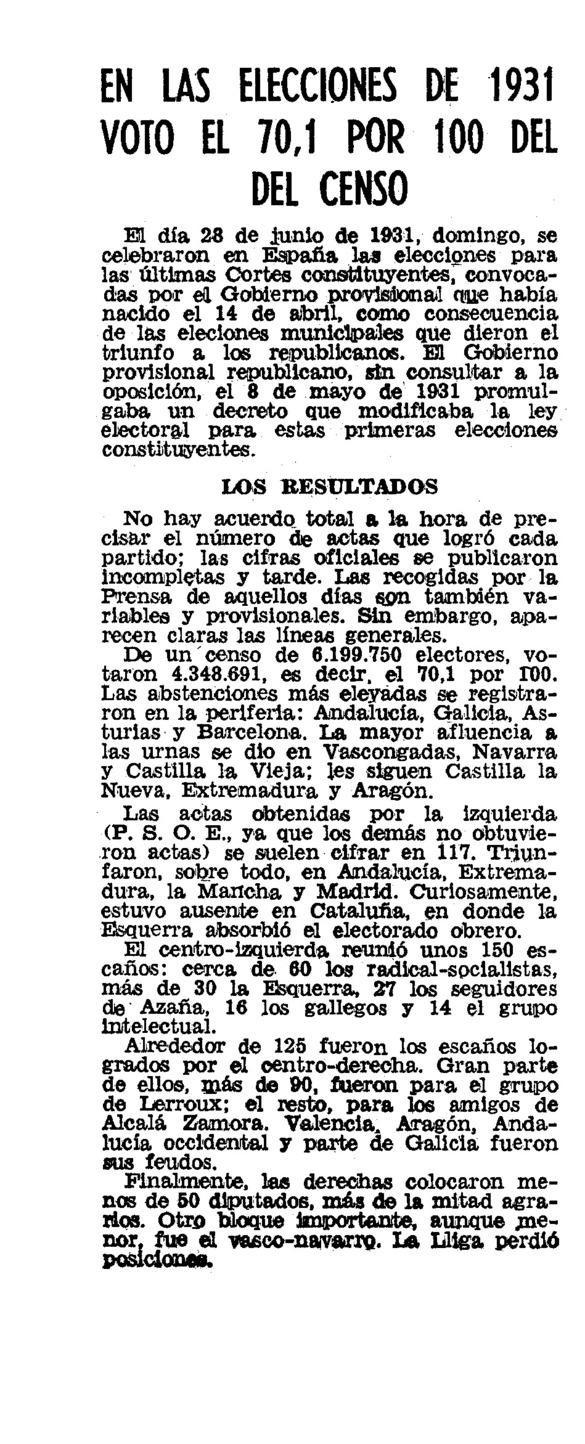 En las elecciones de 1931 votó el 70,1 por 100 del censo Archivo Linz