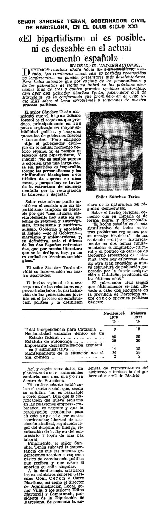 El bipartidismo ni es posible, ni es deseable en el actual momento ...